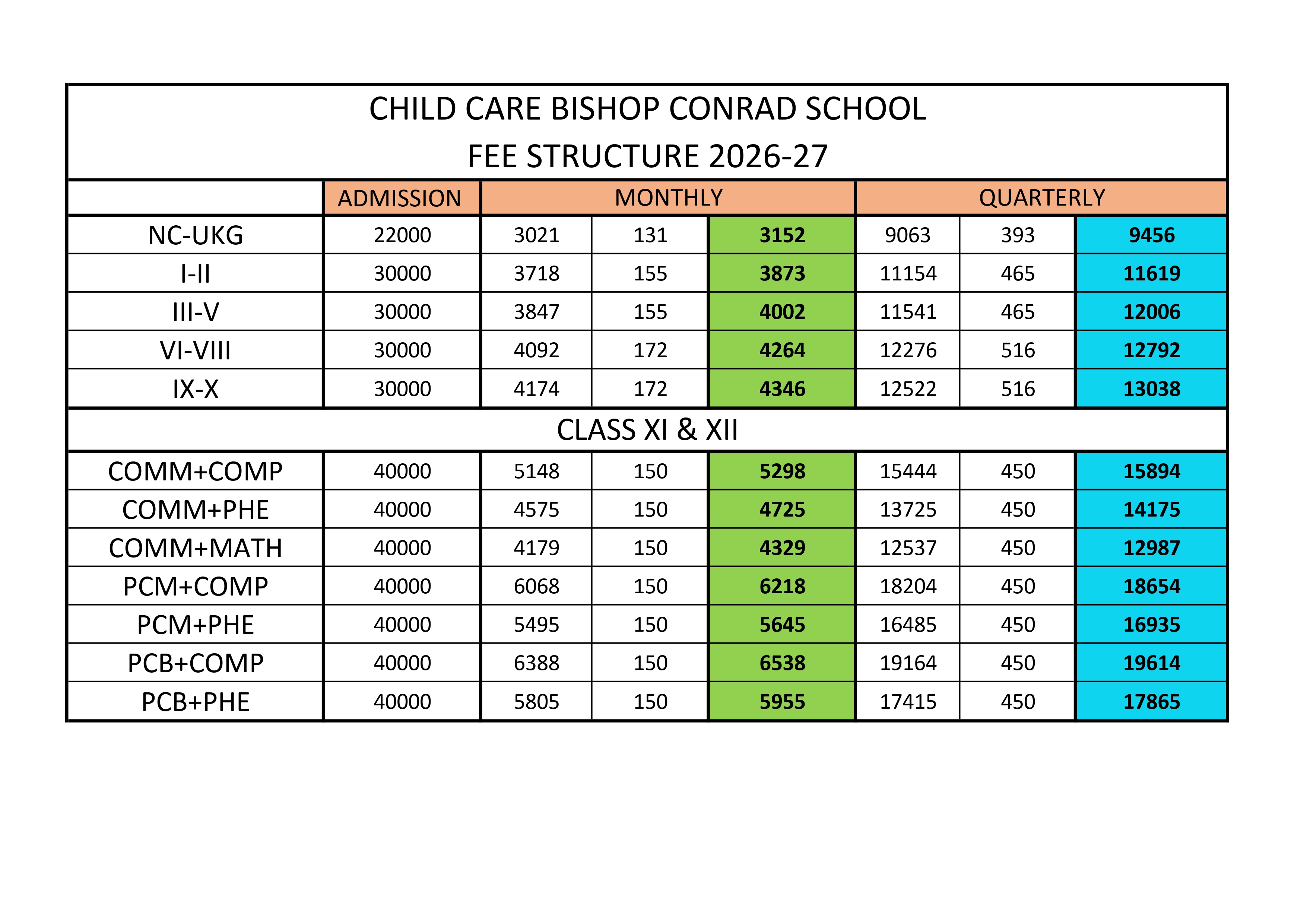 FEE STRUCTURE 2026-27